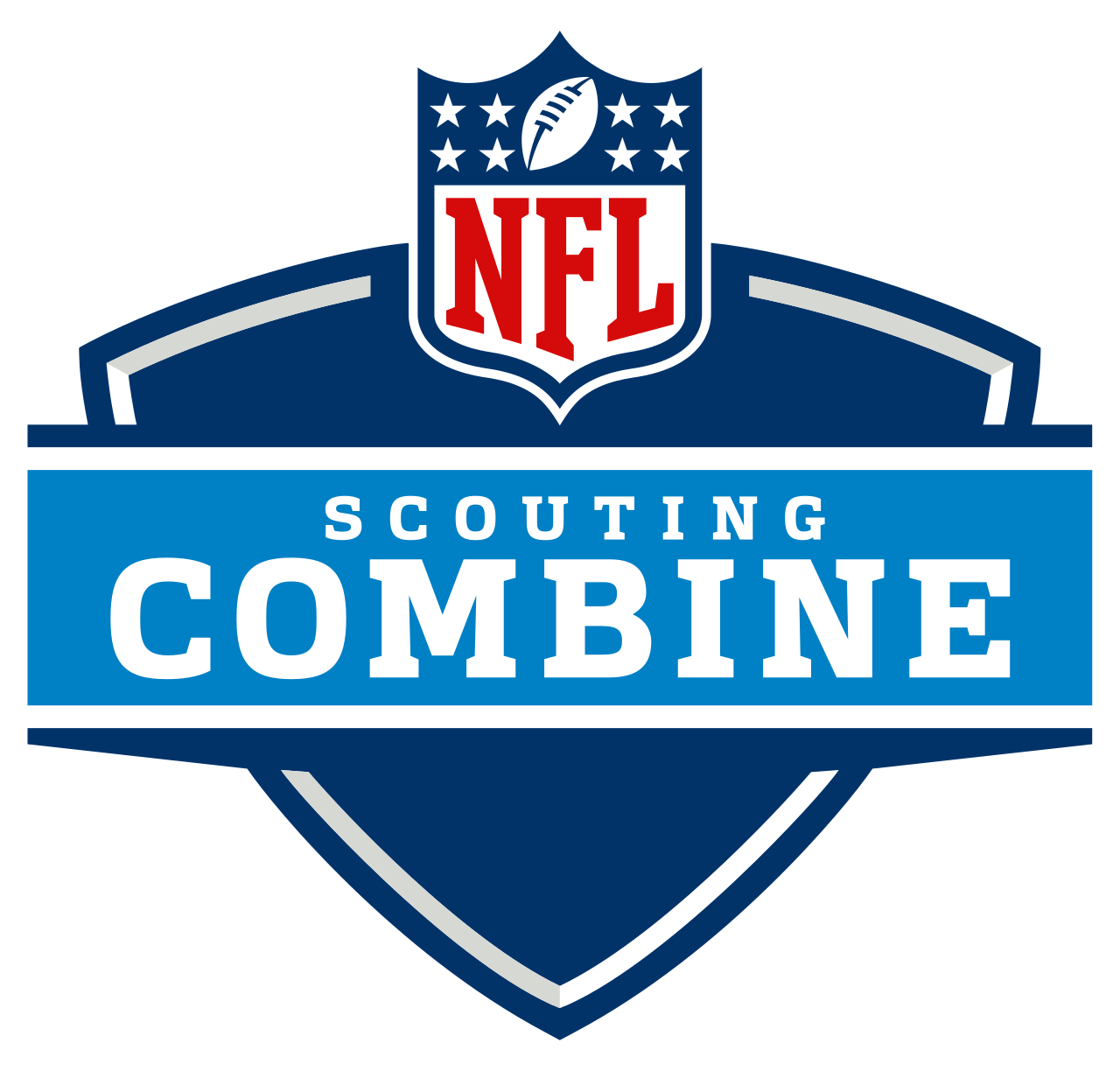 NFL Combine Schedule: Daily Drills, Position Groups, & Broadcast Times
